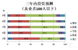 透过物联网的应用,看日本企业智能工厂的现状及未来方向